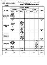 Đề thi học kỳ I môn Công nghệ Lớp 6 - Năm học 2012-2013 - Trường THCS An Minh Bắc (Có đáp án)